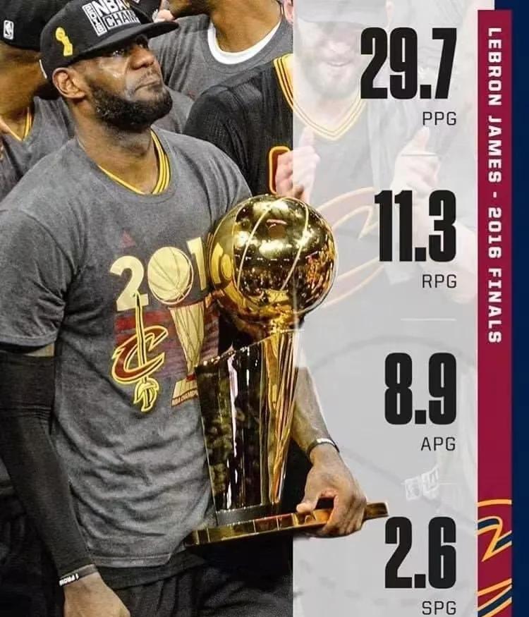 NBA总决赛东区决赛预计激烈上演巨星对决